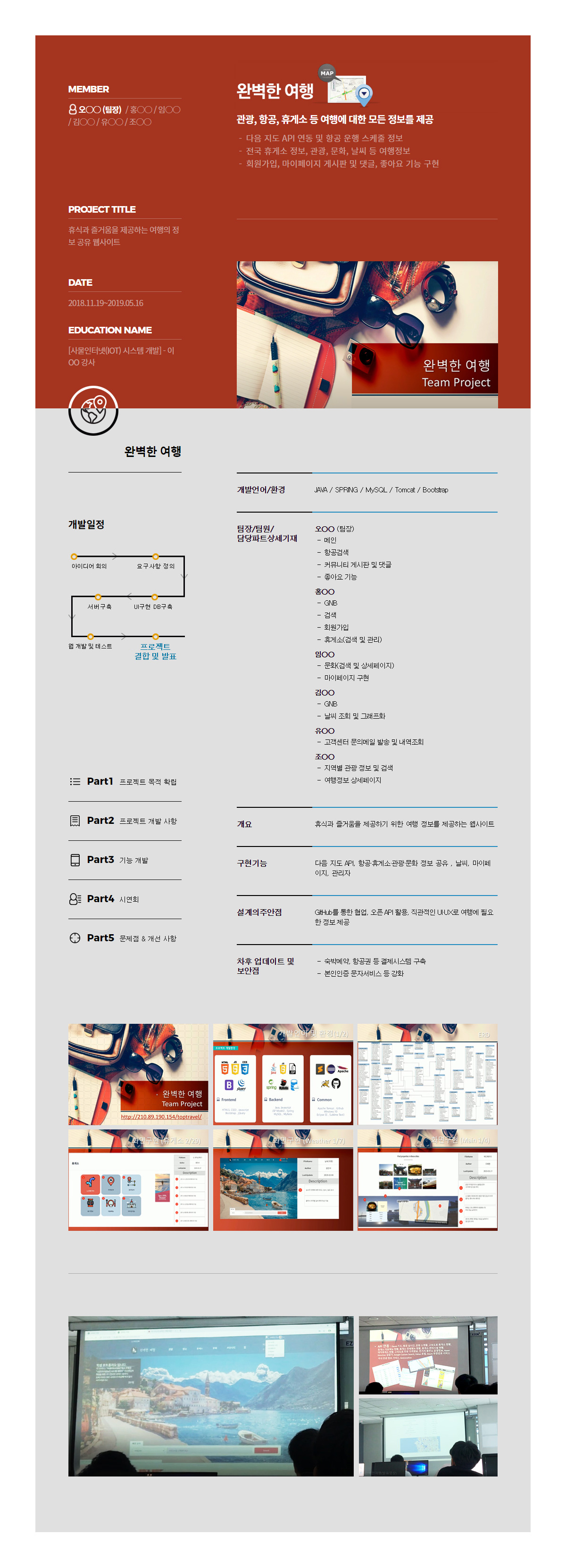 완벽한 여행